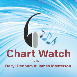 Chart Watch