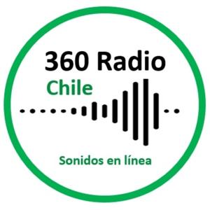 360 Podcast