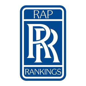 Rap Rankings