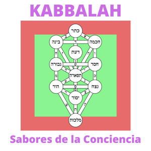 Kabbalah: Los Sabores de la Conciencia