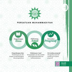 muhammadiyahSG