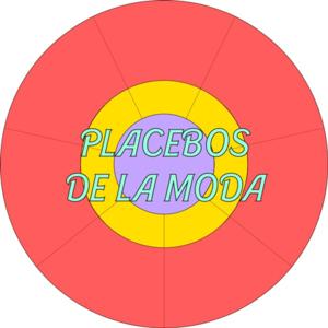 Placebos de la Moda