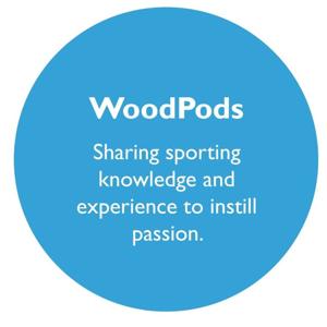 WoodPods