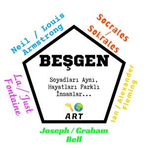 BEŞGEN