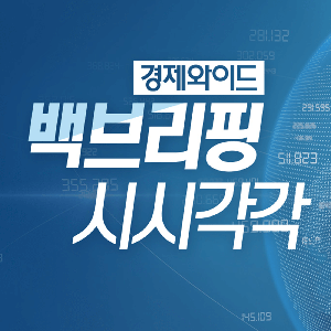 NEWS 11 by SBS Biz