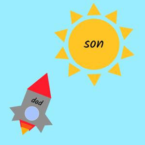 Dad Flies too Close to the Son