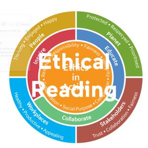 Ethical Reading