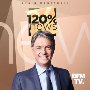 120% News
