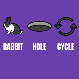 Rabbit Hole Cycle