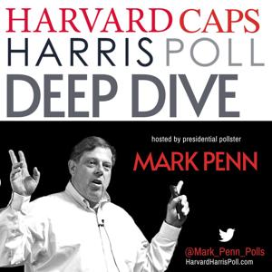 Mark Penn Polls