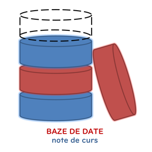 Baze de date