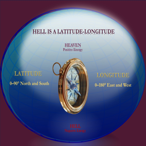 Hell Is A Latitude-Longitude