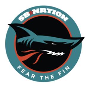 Fear The Fin