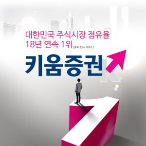 키움증권 주식, 글로벌 시황 투자전략 by 키움증권