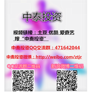 纵横金融投资（时势解盘）