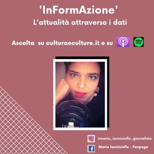 InFormAzione - Podcast di attualità