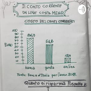 Conti on line costano meno