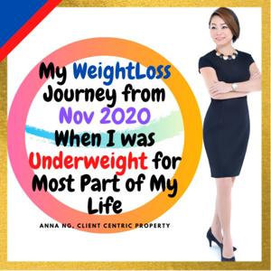My Weight Loss Journey at age 40 in Nov 2020-Anna Ng