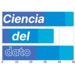 Ciencia del Dato