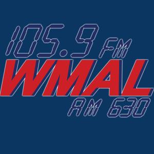 Do It Yourself Investor Show sponsored by your local Online Trading Academy