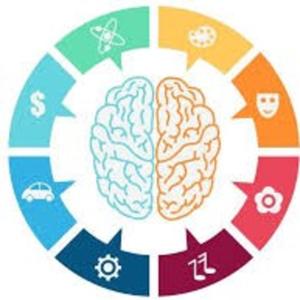 Inteligencias múltiples