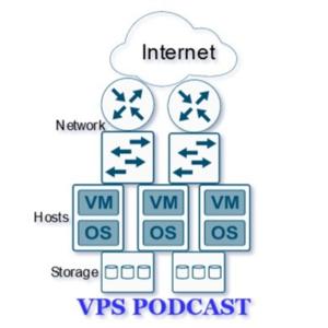 Using Virtual Private Servers (VPS) with ArticHost