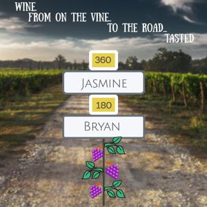 Wine.From "on the Vine".. To the Road... Tasted