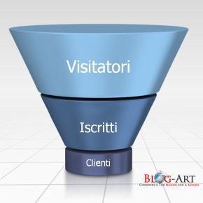 Come Fare un Piano di Marketing per Acquisire Nuovi Clienti by Edyta Zabielska