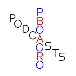 KW Pogo Bar Podcasts