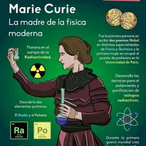 Premio Nobel De Física y Química