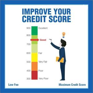 Credit Report and Credit Score Gyan