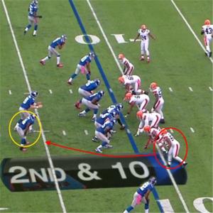 Picking Up the Blitz