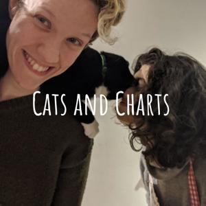 Cats and Charts