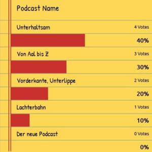 Der Neue Podcast