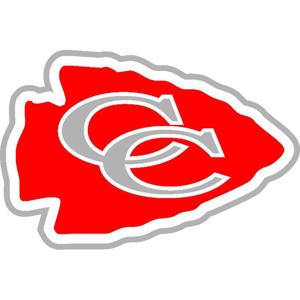 Clark County High School Athletics