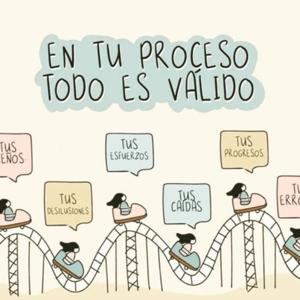 Desigualdad Y Discriminación De Género