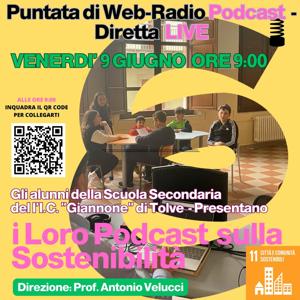 Podcast Didattico I.C. Giannone - Tolve