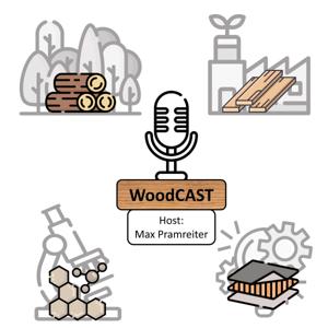 The WoodCAST