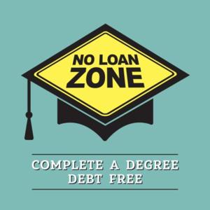 No Loan Zone