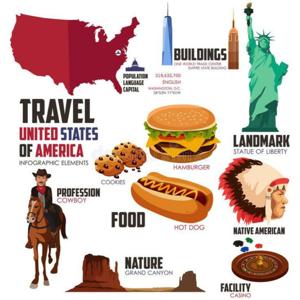 Curiosities about the cuisine of the United States.