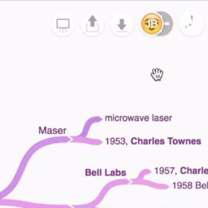 En este contexto que hemos descrito es que Portugal y España emprenden su expansión. Pero sus situaciones particulares diferían, ya que Castilla y Aragón hasta fines del siglo XV estuvieron luchando por expulsar de su territorio a los árabes. Portugal, qu