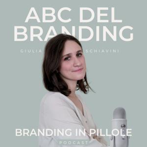 Abc del branding