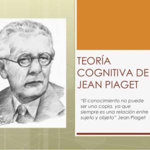 Teoría de Jean Piaget by SUSANA DEL JESUS BARRANCOS ESCALANTE