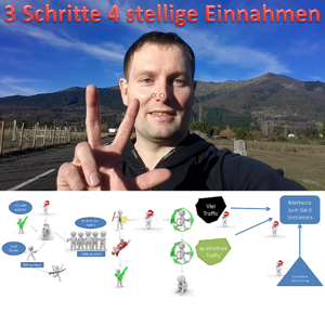 Allgemein – Kostenlos Automatisiert Geld Verdienen (.mp3)