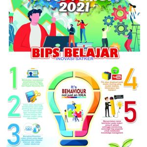 BIPS_Belajar