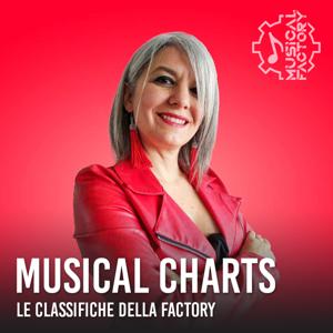 Musical Charts by Mirka