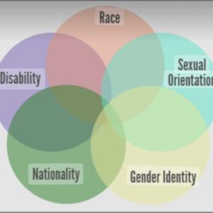 Equality and Intersectionality