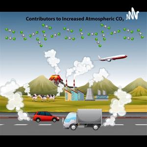 Podcast Sobre La Contaminación En El Aire