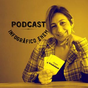 Podcast Infográfico Enem
