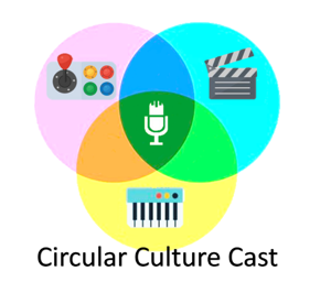 Circular Culture Cast